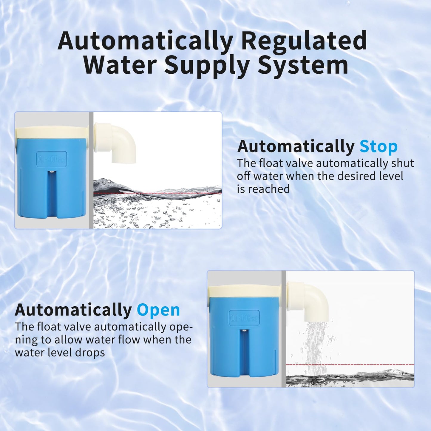 1" Side Inlet Water Float Valve, Automatic Water Level Controller - Large Flow, Plastic, for Large Water Tank, Pond, Livestock Trough
