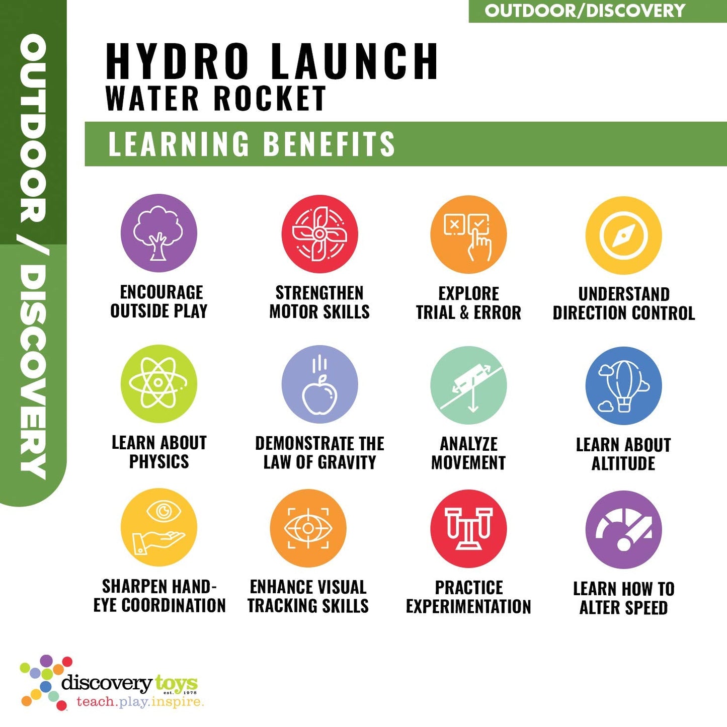 Discovery Toys Hydro Launch Water Rocket Outdoor Sprinkler Toy w/Hand Throttle Control | Kid Powered Learning | STEM Educational Toy Learning & Childhood Development 5 Years and Up | Summer Toy