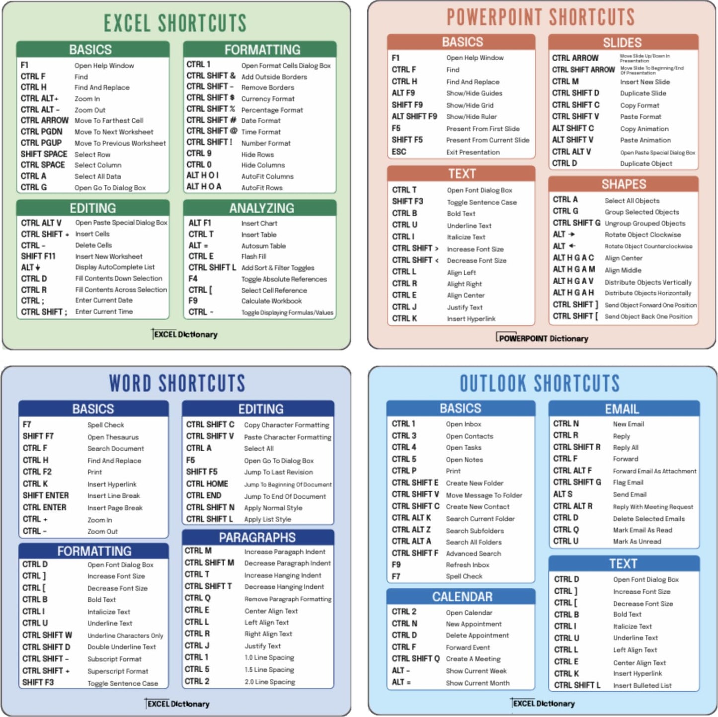 Excel Dictionary Office Suite Hotkey Reference Guide for Windows PC Laptop Computer Sticker Bundle 3" x 3"