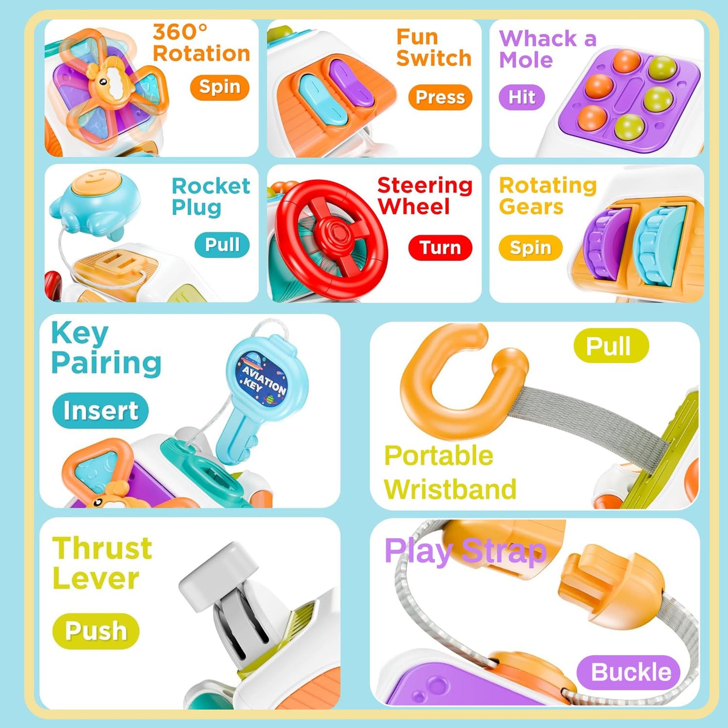 WYCYJU Busy Cube for Toddlers 2-3, Montessori Sensory Activities Busy Board Baby Gifts Infant Boys Girls Travel Toys Educational Learning