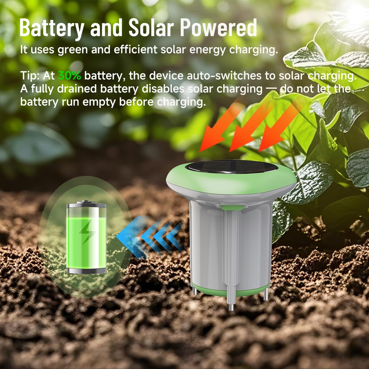 Smart 3-in-1 Soil Moisture/Temperature/Fertility Meter for Plant, Soil Test Kit for Garden/Farming/Lawn, GreenVation Digital Soil Sensor with Tuya/Smart Life APP Push Notification