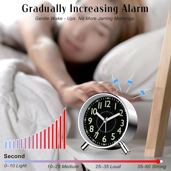 Analog Alarm Clock Night Ligh Battery Operated for Bedroom
