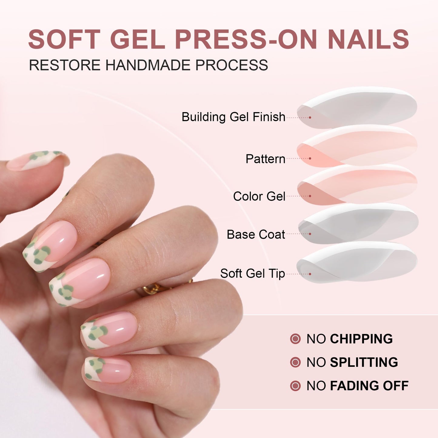 WAFOLOZE White French Tip Press On Nails Short Fake Nails Set - 32pc Reusable Soft Gel False Nails Tips Kit, Artificial Nails with Glue, Green Flowers Pattern