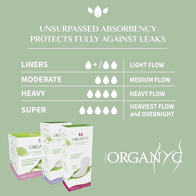 Organyc 100% Certified Organic Cotton Inside and Out Folded Panty Liner - Everyday Sanitary Pad, Free from Wood Pulp, Perfumes, SAP and Chemicals, Light Flow (144 Count)