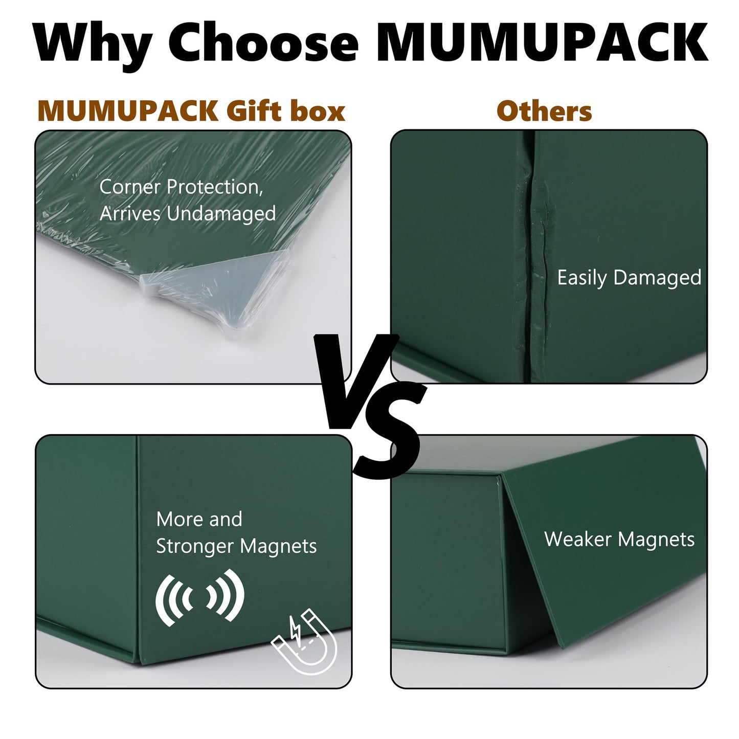 MUMUPACK Green Gift Box,10x7.3x3.5 Gift Boxes With Lids For Presents Includes Ribbon And Diy Printable Sticker Paper,Bridesmaid Proposal Box,Magnetic Gift Box For Birthday,Wedding,Graduation