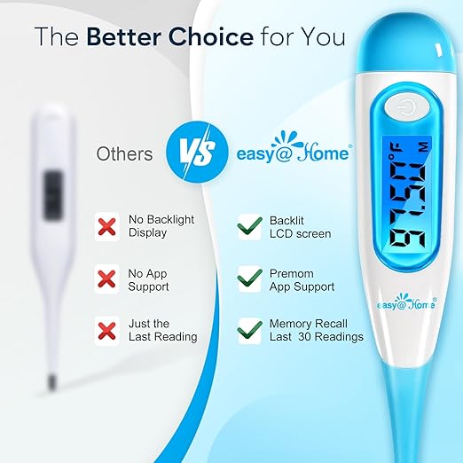 Easy@Home Digital Basal Thermometer with Blue Backlight LCD Display, 1/100th Degree High Precision and Memory Recall, NOT Bluetooth Enabled – Supports Premom App Scan, Blue