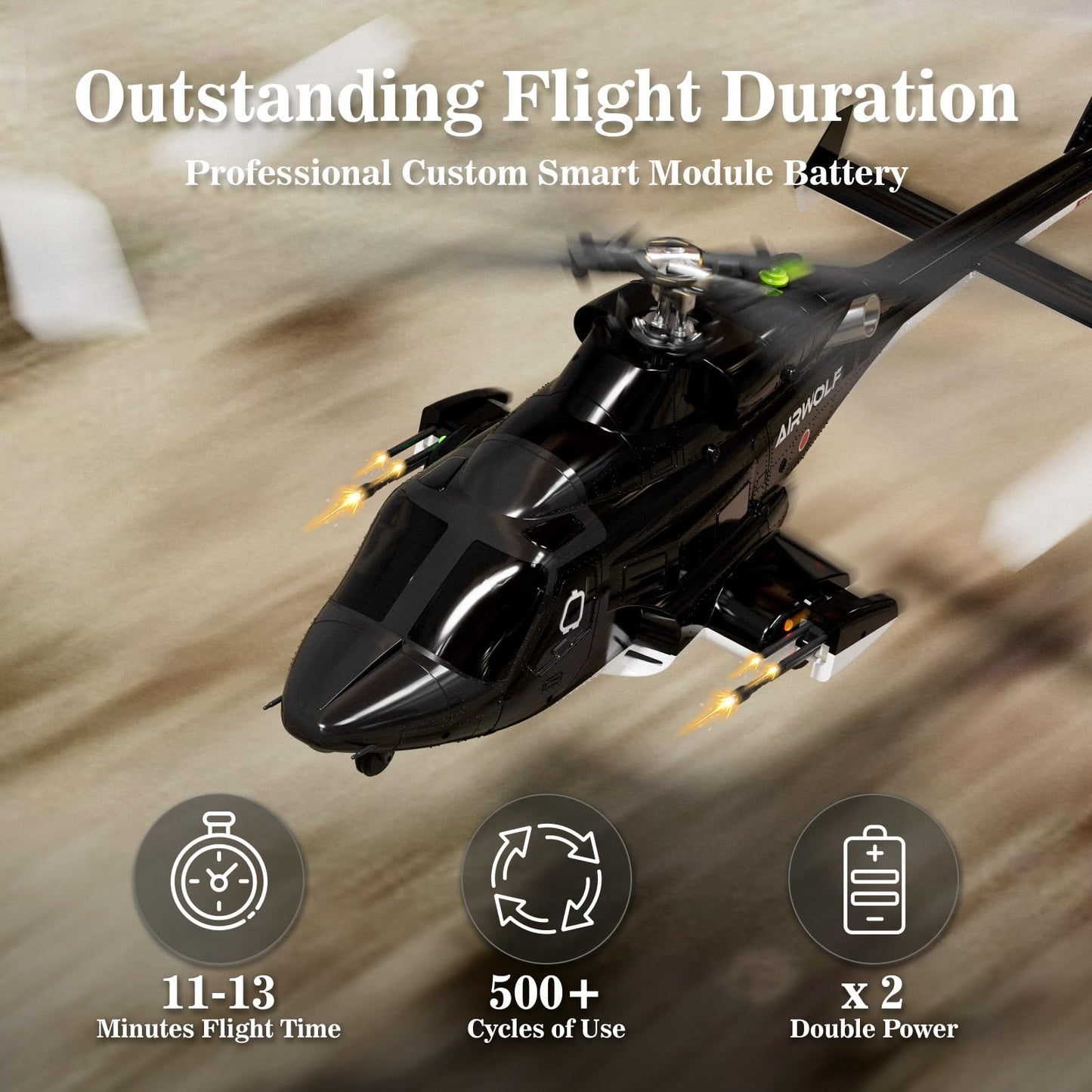 Carmanon RTF Airwolf RC Helicopter - 27:1 Scale Collectible Remote Control Helicopter with Auto-Hover, 6CH Control & Dual Batteries for Adults Beginners,TV-Accurate Air Wolf Series Model