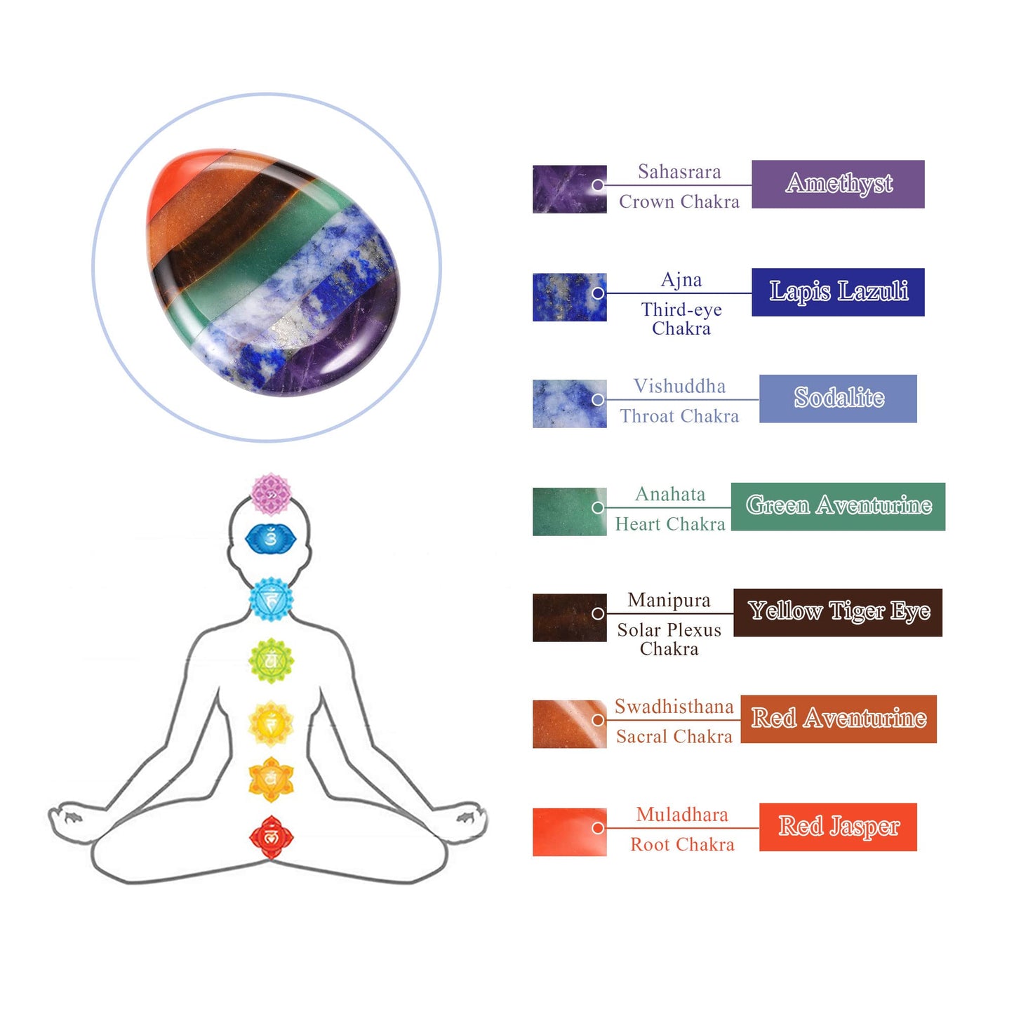 CrystalTears Chakra Worry Stone for Anxiety Healing Crystal Thumb Worry Stones Pocket Palm Stones Stress Relief Reiki Healing Meditation