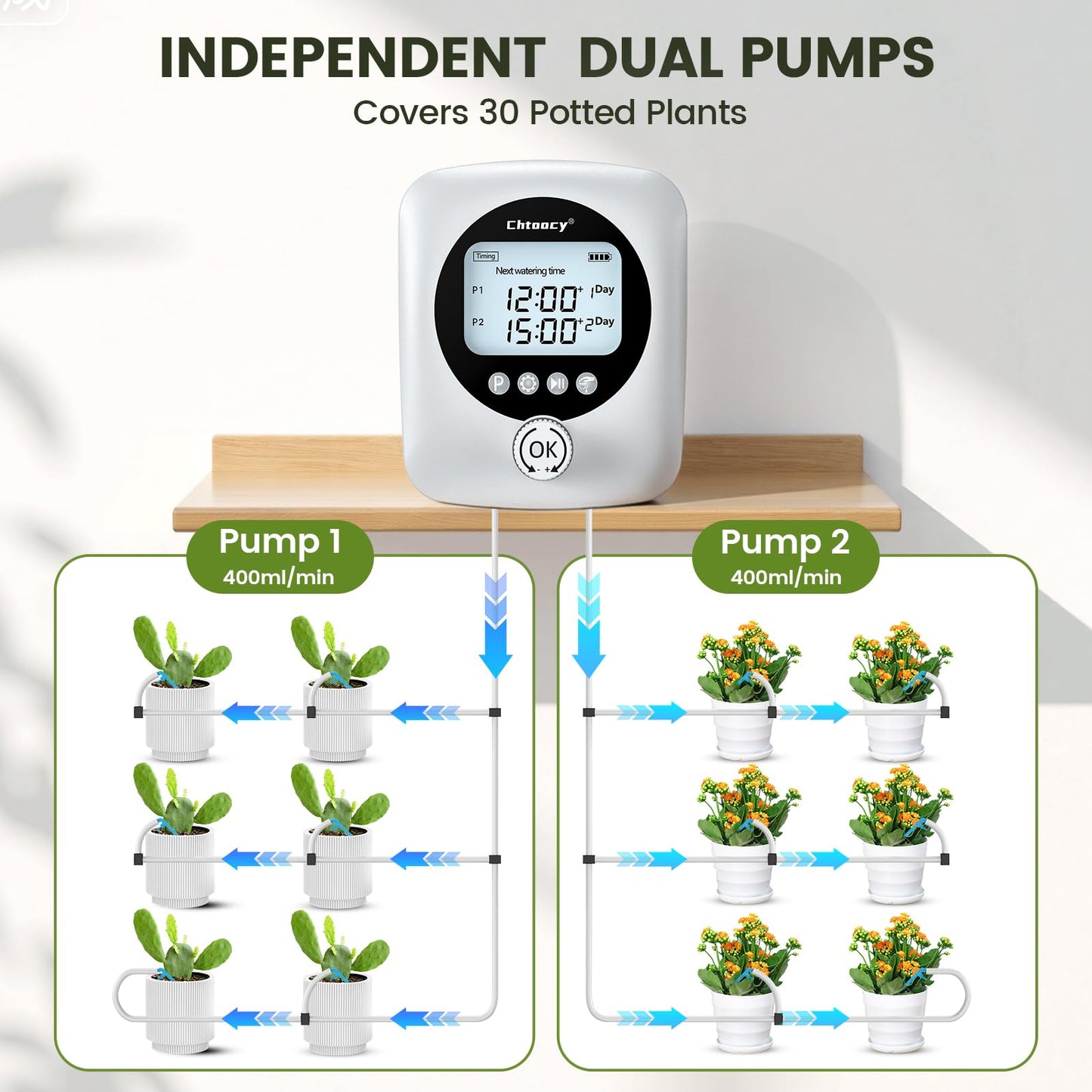 Chtoocy Automatic Plant Waterer for 30 Potted Plants - 98FT Dual Pumps Automatic Watering System, Vacation Self Watering Drip Irrigation System & Plant Watering Device with Programmable Water Timer