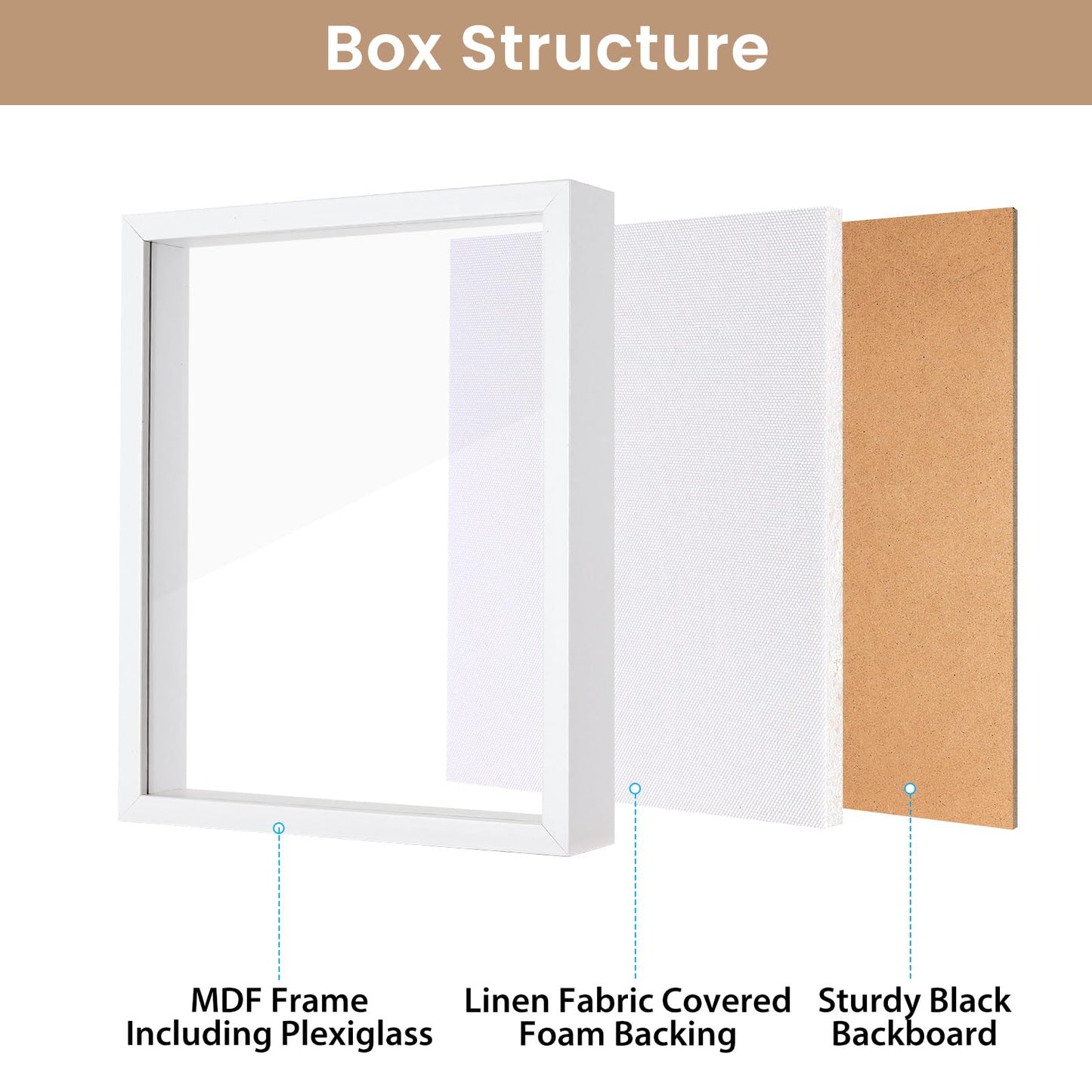 Califortree 8x10 Shadow Box Frame with Soft Linen Back - Metal Push Pins Included, Memory Shadow Box Display Case for Bouquet Awards Medals Wedding Photos and More, White
