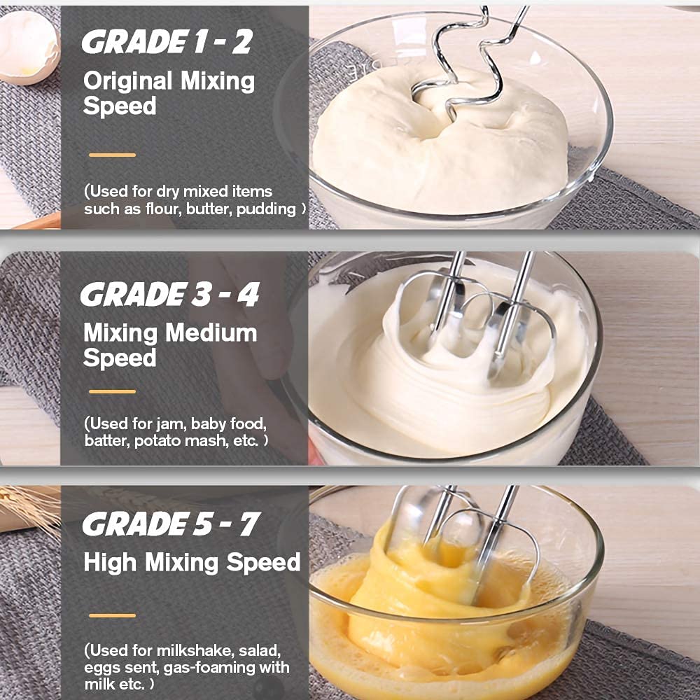 Showvigor Electric Hand mixer - 7 Adjustable Speed 180W Handheld Mixer Electric Whisk with 5 Stainless Steel Accessories, Turbo Boost/Self-Control Speed + Eject Button Food Beater for Cakes Eggs