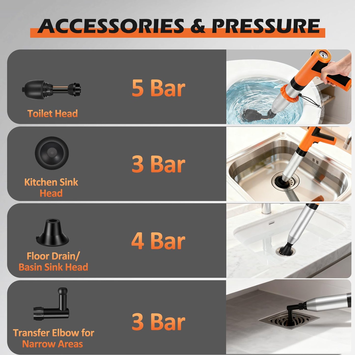 Electric Toilet Plunger, High Pressure Toilet Snake Drain Clog Remover, Splash-free Unclogger with Drain Snake Auger, Plungers for Bathroom Heavy Duty, Versatile Air Blaster Unclogger Kit (Orange)