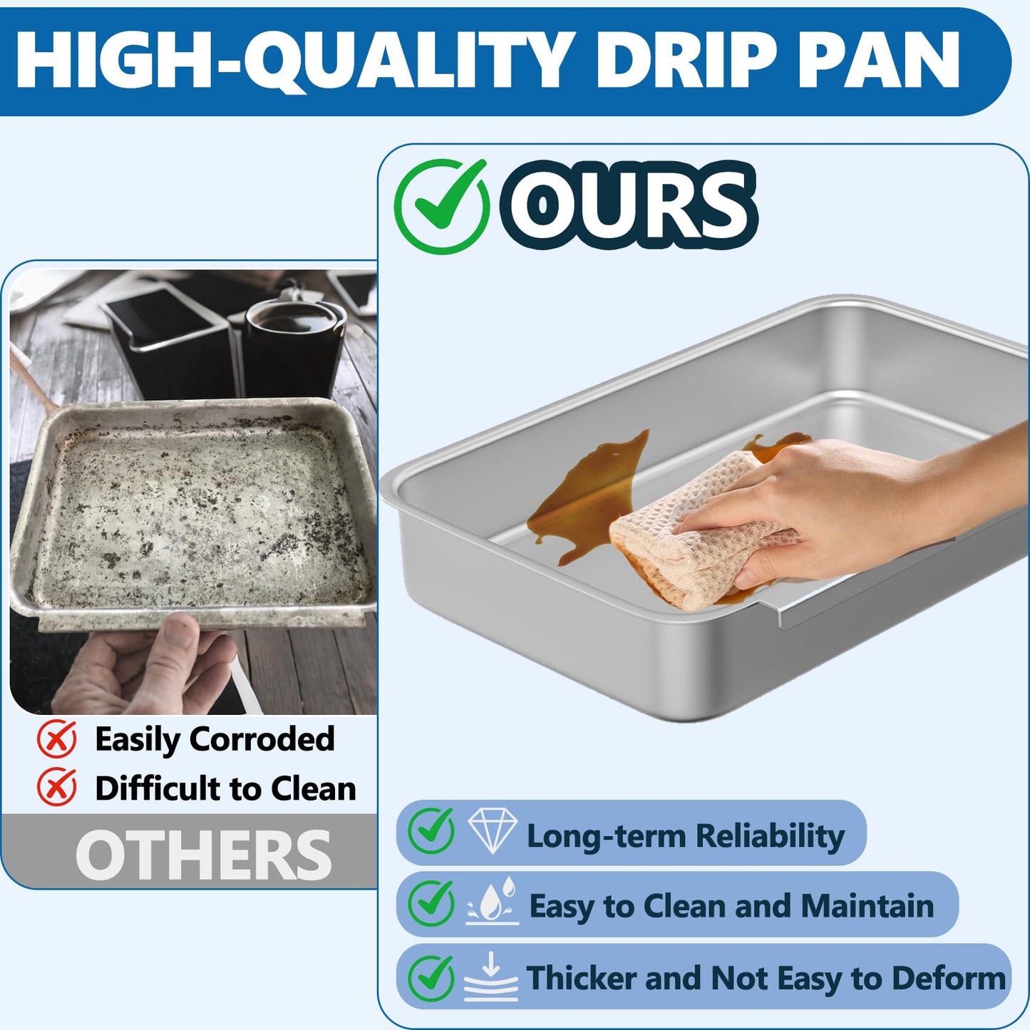 SafBbcue 93305 Grease Catch Pan for Weber Spirit e-310/210/220/320/330 Genesis II e-310 e-315 e-325 e-330 e-335 Grill Grease Tray with 20 Pack Disposable Drip Liners, Replacement Part for Weber#83156