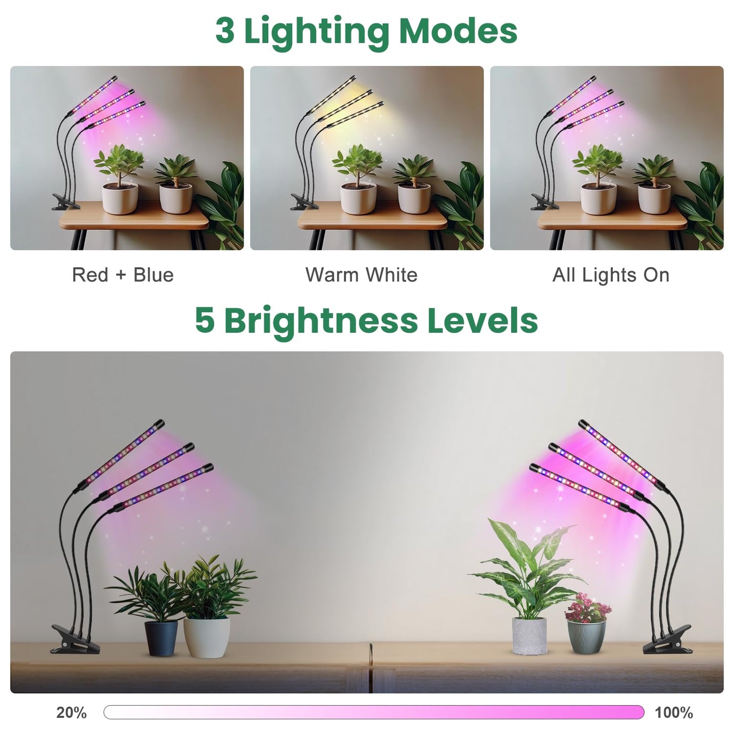 Garpsen Led Grow Light, 2PCS 3 Heads Full Spectrum Clip Plant Light for Indoor Plants, 120 LEDs Grow Lights, with 3 Switch Modes & Auto ON/Off 6/12/16H Timer, 5 Dimmable Levels (Red Blue Warm White)