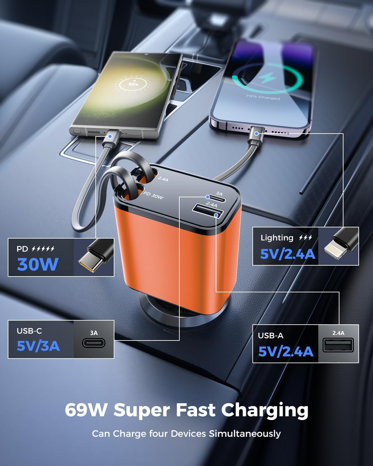 [2024 Upgraded] 4 in 1 Retractable Car Charger, SUPERONE Smaller Fast Car Phone Charger 69W with Cord, USB C and iPhone Car Charger Adapter, Compatible iPhone 15/15 Pro Max/14/13/12/11, Sumsung