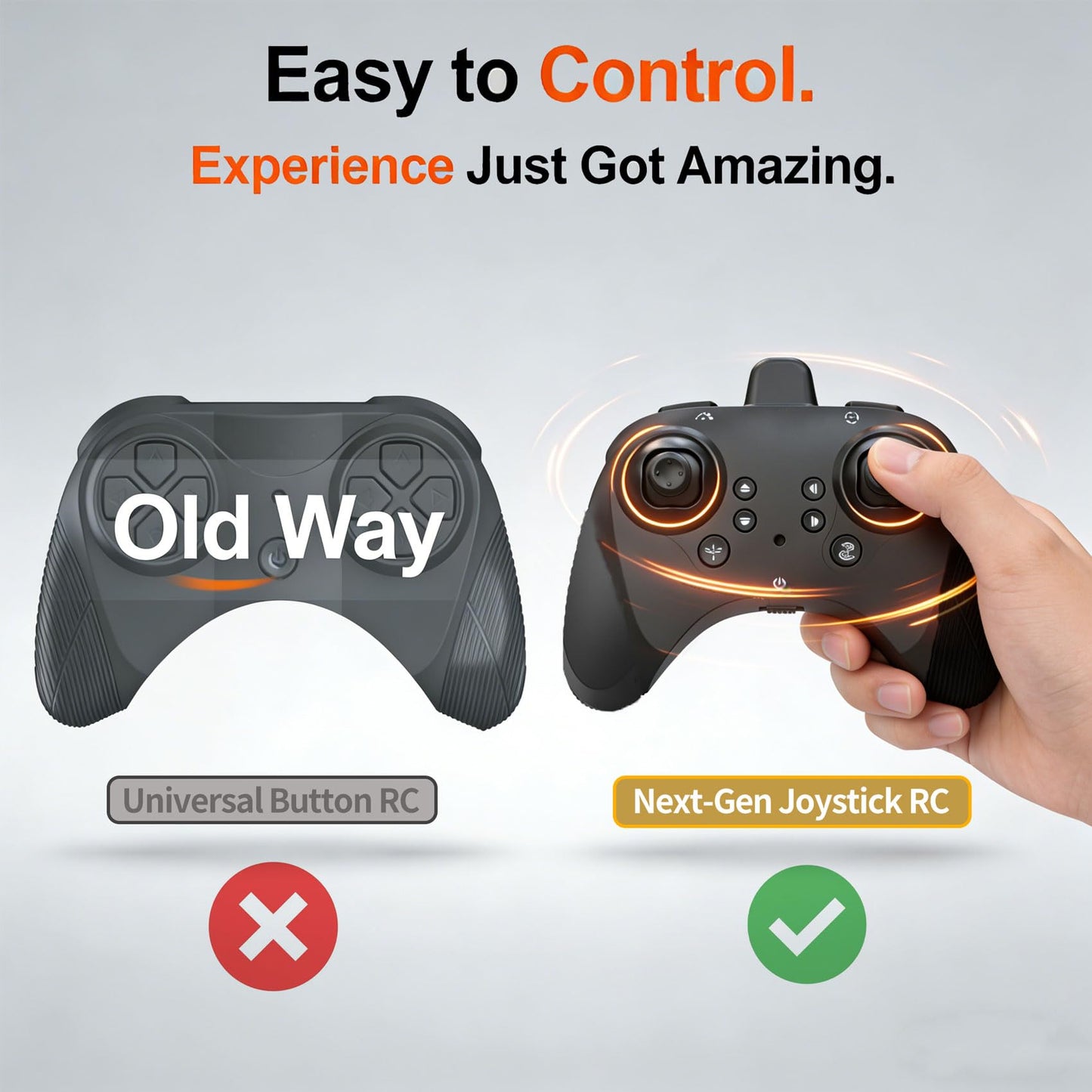 Hnvuxs Fighter Mini RC Airplane for Kids - Hand Launch Stunt Drone with Auto Hover, 3D Flips & Easy Joystick Control, 3 Speeds, Propeller Guards, Indoor Outdoor Toy Gift for Beginners