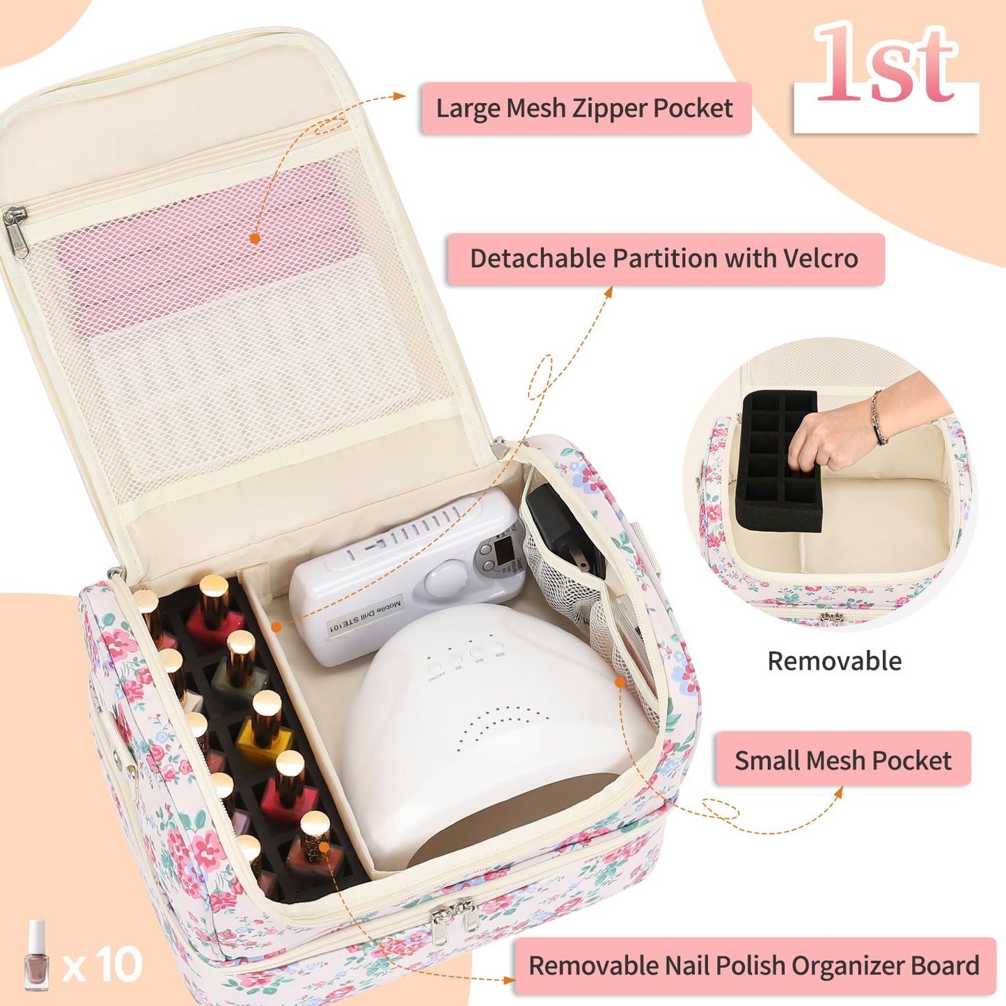 CUBETASTIC Nail Polish Organizer, Nail Supplies Storage Case Holds 45 Bottles Nail Polish & Nail Lamp, Travel Nail Tech Carrying Bag, Nail Kit Bag For Nail Stuff & Manicure Tools