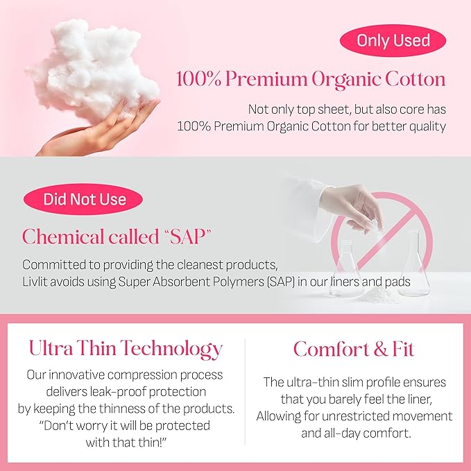 Ultra Thin Panty Liners Sanitary Pads, 100% Certified Organic Cotton from Texas, Light Absorbency, Chlorine Free, Unscented, Hypoallergenic Panty Liners for Women (40 Count)
