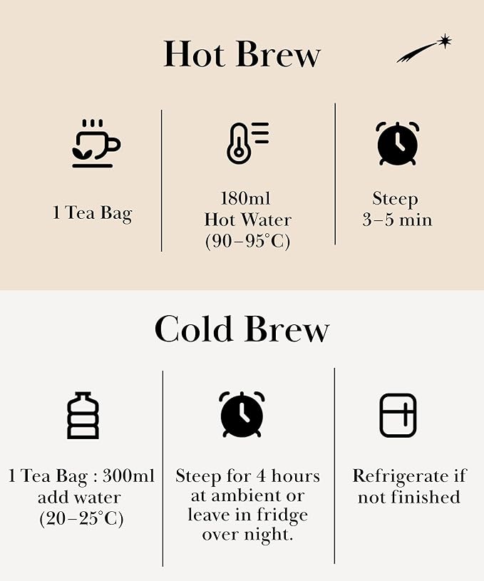 EZR Leaf English Breakfast Premium Whole Leaf Ceylon Black Tea, 20 counts 2.1 Once, Rich Flavor & Bold Aroma Blend, A Morning Ritual in Every Cup