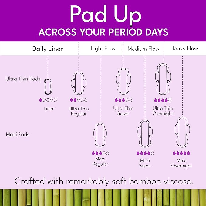 Sparkle Bamboo Maxi Pads | Plant-Based Feminine Hygiene Pads for Women | Super Soft & Leak-Proof with Wings | USDA Certified Biobased, Chlorine-Free, Hypoallergenic Protection | Overnight, 40 Count