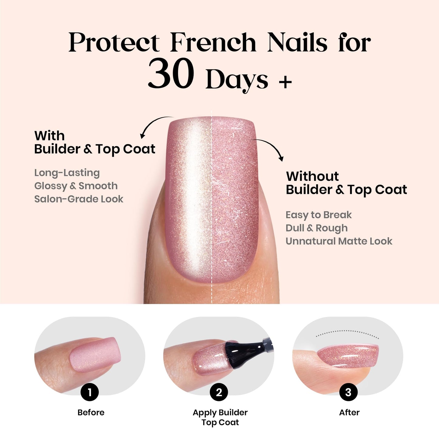 Beetles Cat Eye Nails - 7 Colors Nude Medium Almond Press On Nails | 16 Sizes 224 Pcs Natural Salon Quality Glitter Chasing Light Cateye Nails For Women