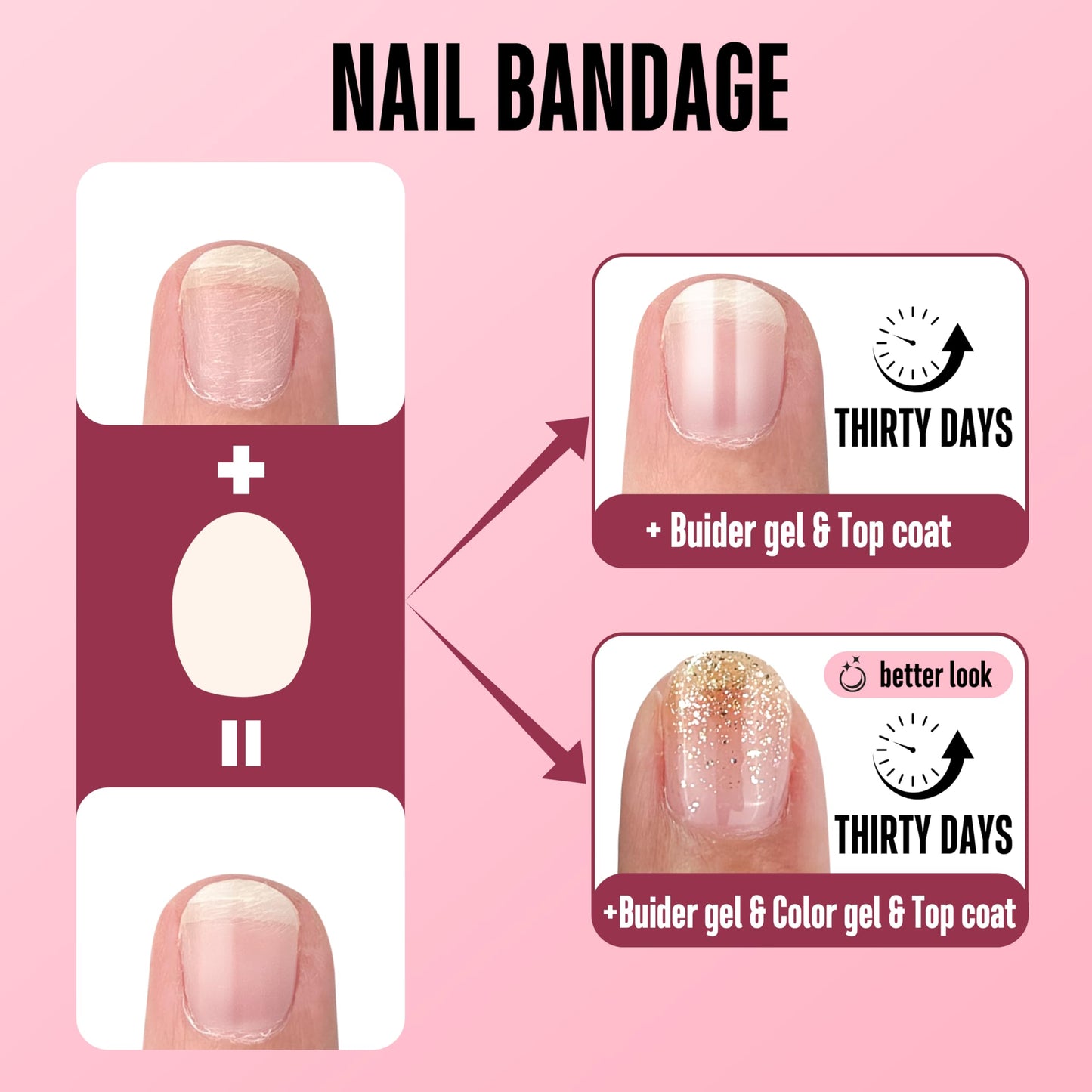 NOVO OVO Pre-cut Nail Shaped Repair Sheets Various Sizes with Slim File, Fixation & isolation layer, Bandage for Broken Nail-Surface, Recovery Protective layer for Acrylic, Easy to use 42 units