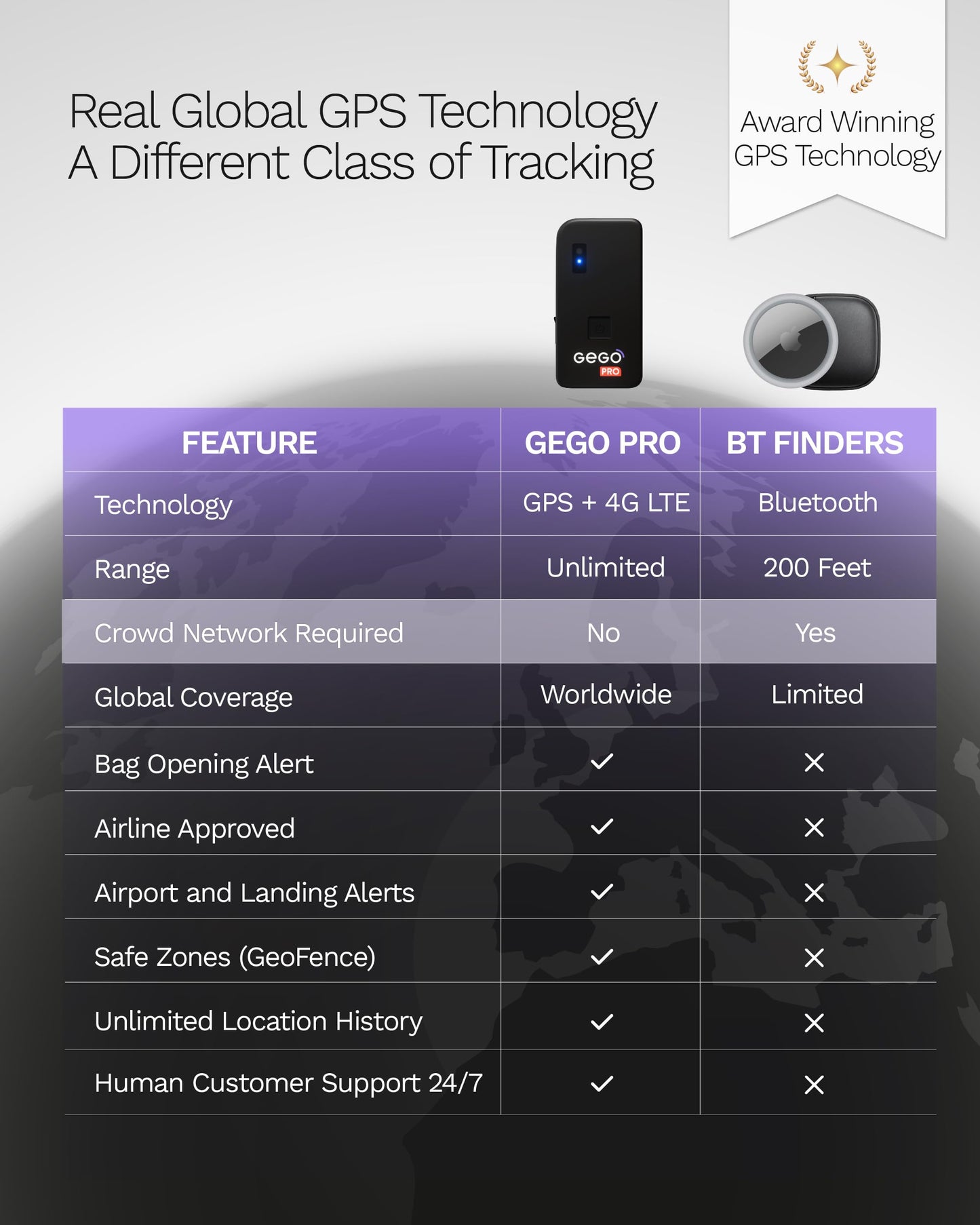 GEGO PRO – GPS Luggage Tracker Designed for Travel, Real-Time Global Tracking for Bags & Gear, Bag-Opening Alert, Worldwide Coverage, 4G LTE Connectivity, Unlimited Range. Subscription Required.