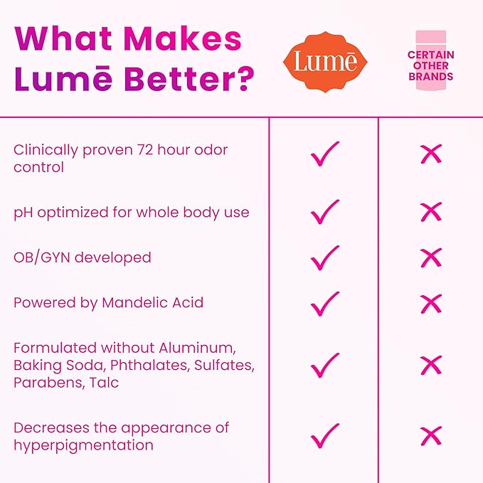 Lume Whole Body Deodorant - Invisible Cream Tube - 72 Hour Odor Control - Doctor Developed - Aluminum Free, Baking Soda Free and Skin Loving - 3.0 Ounce (Vanilla Bliss)