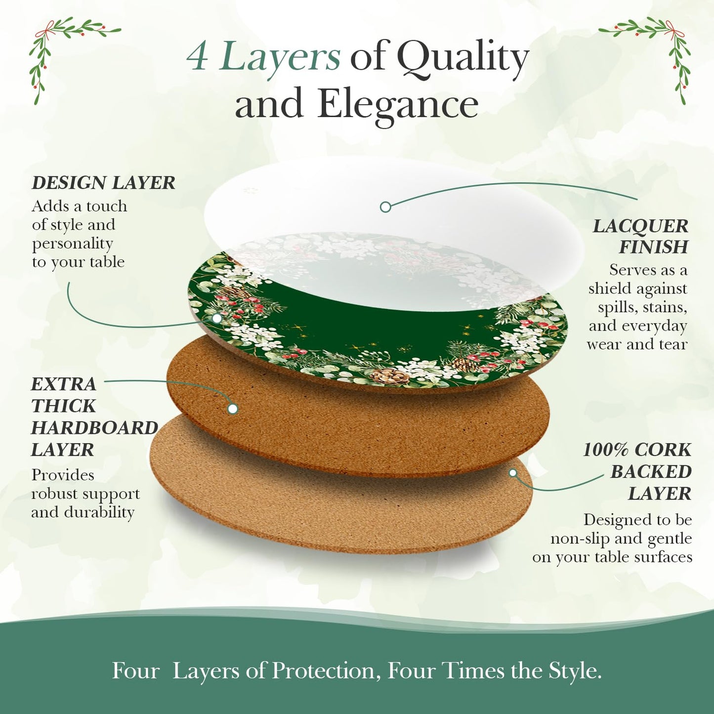 Verdi Livin Cork Placemats Set of 6 Matching Coasters I Heat Resistant Place Mats for Dining Table 16" x 12", Cork Backed, Wipeable (Wreath Green)
