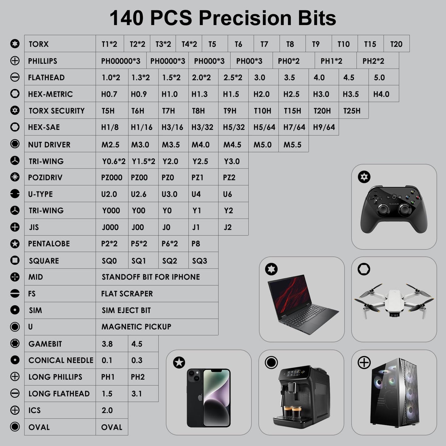 STREBITO Precision Screwdriver Set, 153 in 1 Electronics Tool Kit with Case, 140 PCS Magnetic Precision Bits - Computer, Laptop, iPhone, Macbook, PC, Game Controller, RC, Electronics, Phone Repair Kit