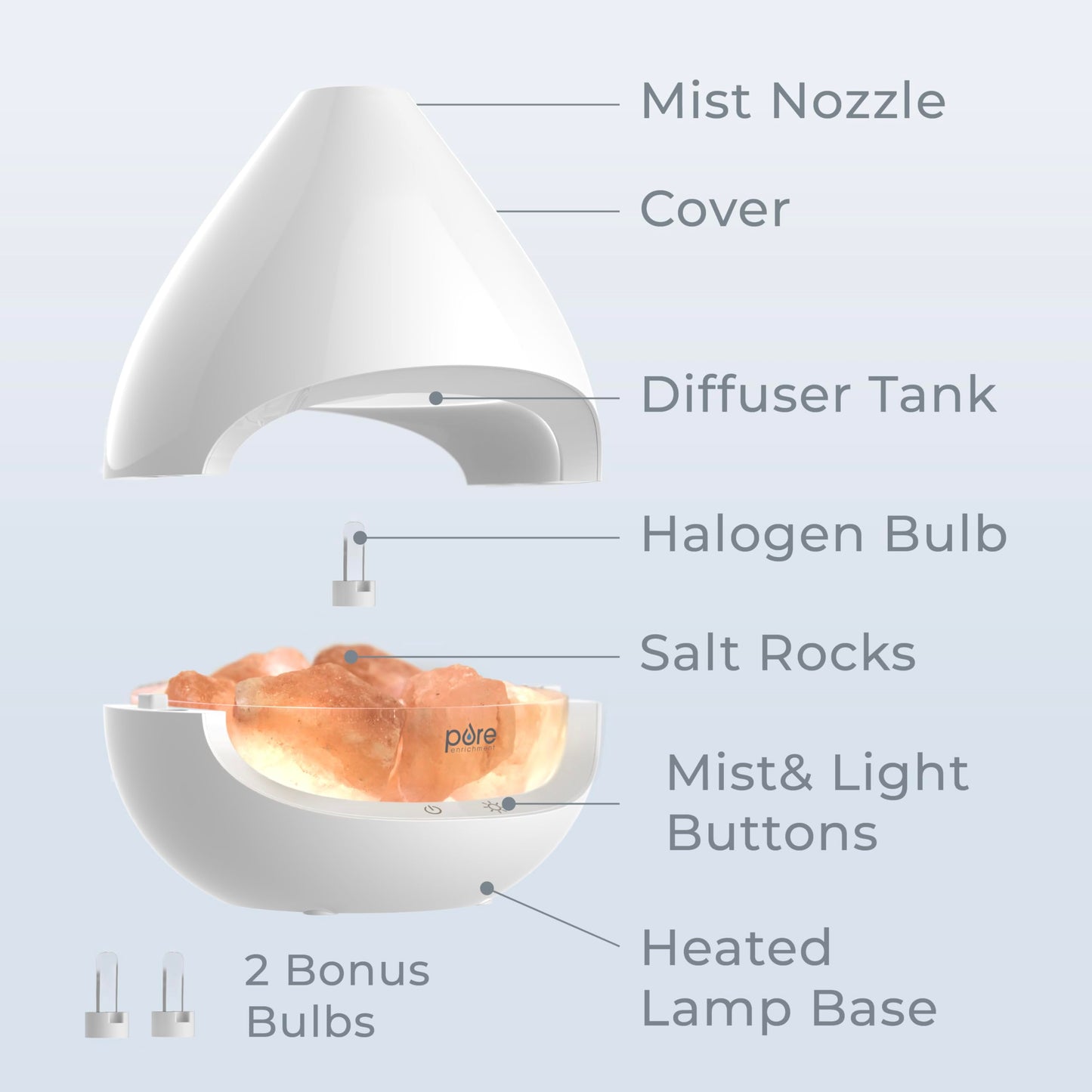 Pure Enrichment PureGlow Crystal - 2-in-1 Himalayan Salt Lamp & Ultrasonic Essential Oil Diffuser, Original Salt Therapy Lamp, 100% Pure Himalayan Salt, Ambient Glow, 160 mL 16-Hour Tank (White)