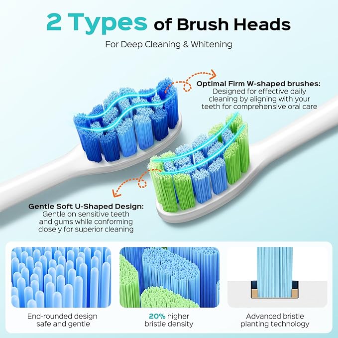 COSLUS Sonic Electric Toothbrush for Adults & Kids: 3 Intensities 5 Modes Gum-Friendly for Deep Cleaning & Whitening - 2 Types of Heads for Family, Sensitive Teeth, Braces, Travel & Home Use, White
