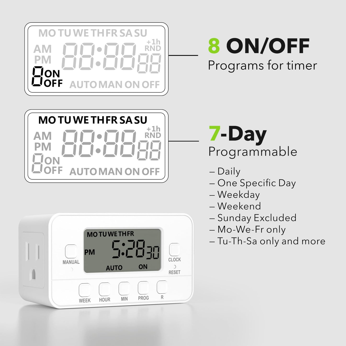 BN-LINK 7-Day Heavy Duty Digital Timer with Dual Outlet, LCD Display, 3-Prong Programmable Design, for Lights, Fans, Coffee Machine, Home, Kitchen, Office, Indoor Use, 125V 15A 1875W, 1 Pack