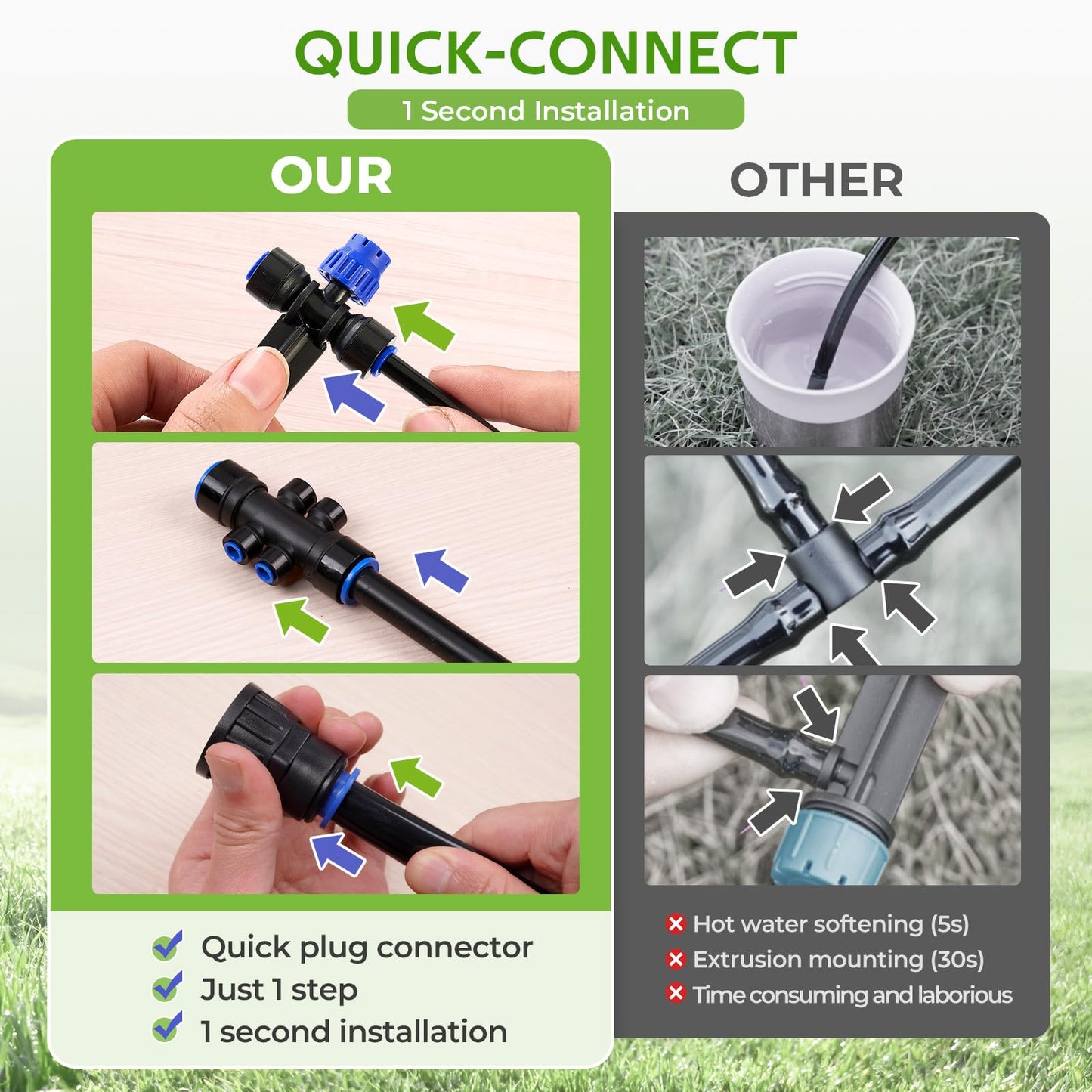 HIRALIY 100FT Drip Irrigation Kit with Garden Water Timer-2 Zone, Automatic Garden Watering System for Raised Bed, Quick Connect Design, Irrigation System for Plant Patio