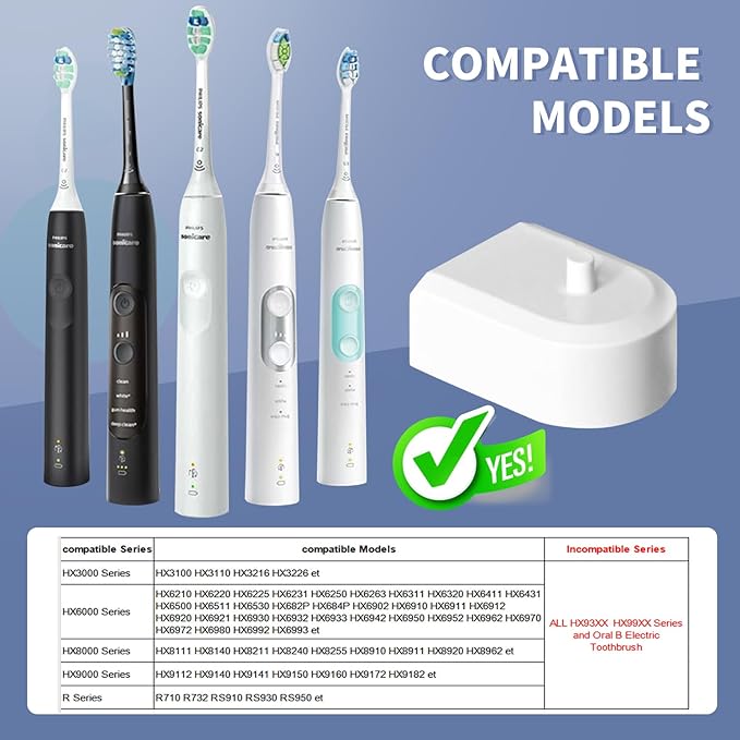 Wall Charger for Philips Sonicare Electric Toothbrush, Wireless Electric Toothbrush Wall Charger for Philips Sonicare HX6100/ HX3000/ HX6000/ HX8000/ HX9000 Series, White