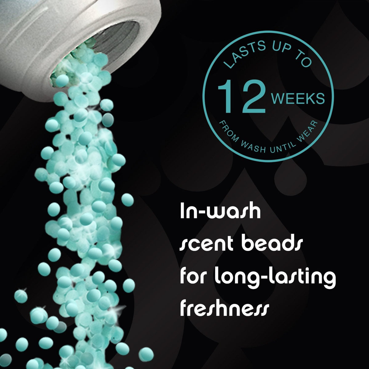 Unstopables Laundry Scent Booster Beads for Washer (14.8 Ounce)