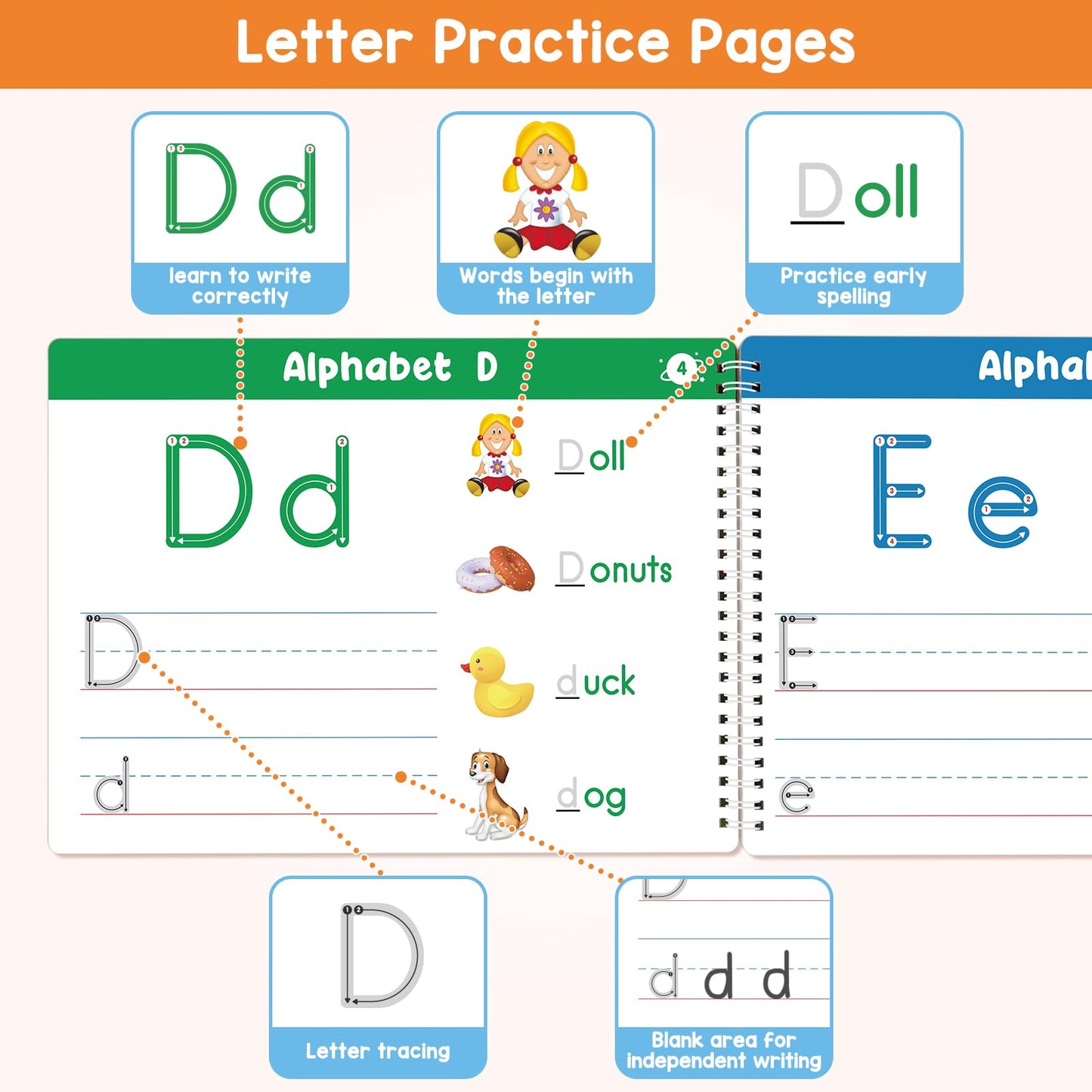 Preschool Learning Activities Educational Workbook, Learn to Write Alphabet Practice Book, Tracing Letter Number Colors Shapes Autism Learning Materials, Great for Kindergarten Preschool Classroom.