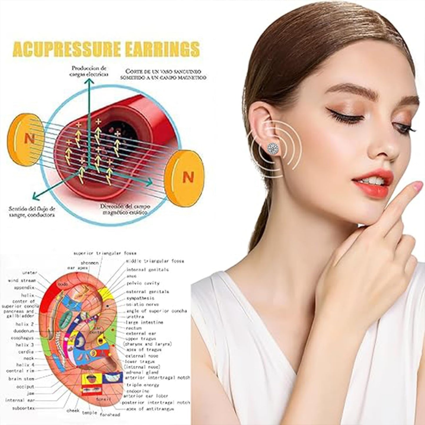 Lymphatic Earrings for Women Lymphatic Drainage Therapy Earrings Lymphvity Germanium Earring Lymph Detox Earring CZ Stud (Silver)