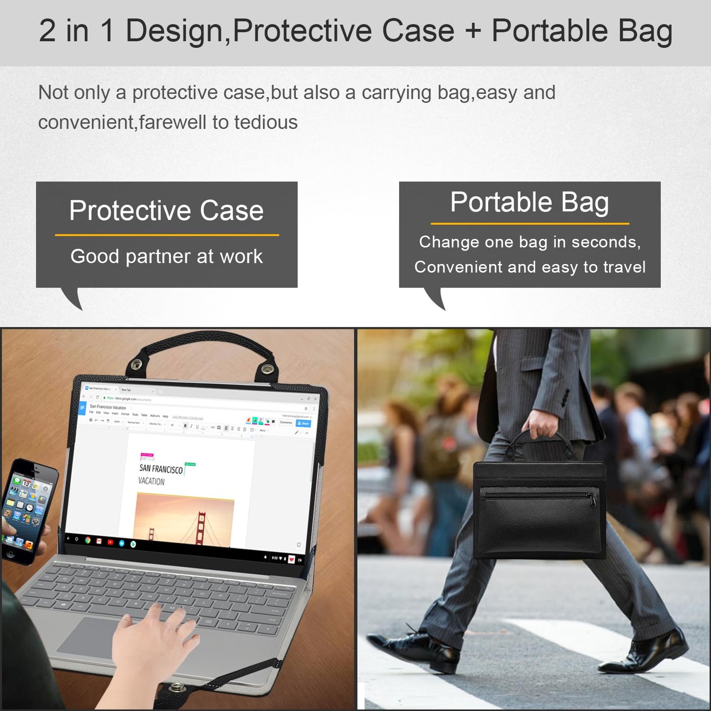 Laptop Case Cover Sleeve for Dell Latitude 7410/Latitude 7410 2-in-1 with Portable Bag with Bag Handle,Black