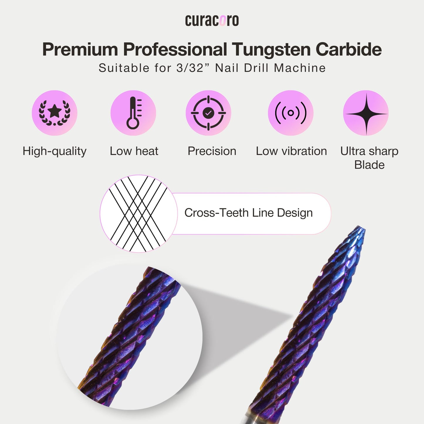 Curacoro Under Nail Cleaner 3/32'' Safety Carbide Bit (Coarse), Professional Design to Remove Dirt, Debris, Dead Skin for Healthy Nail Growth, Nail Drill Bits Manicure Salon & Home