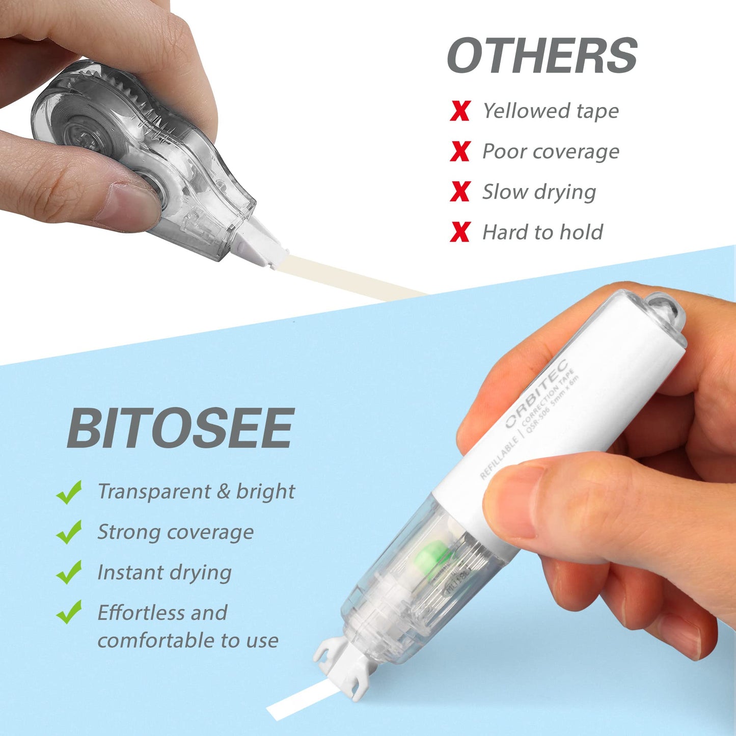 BITOSEE Refillable Retractable Quick Dry White Correction Tape,Mini Small Aesthetic Cute Correction Tape, with Easy to Use Kawaii Pen Shaped Applicator,for School Office Supplies