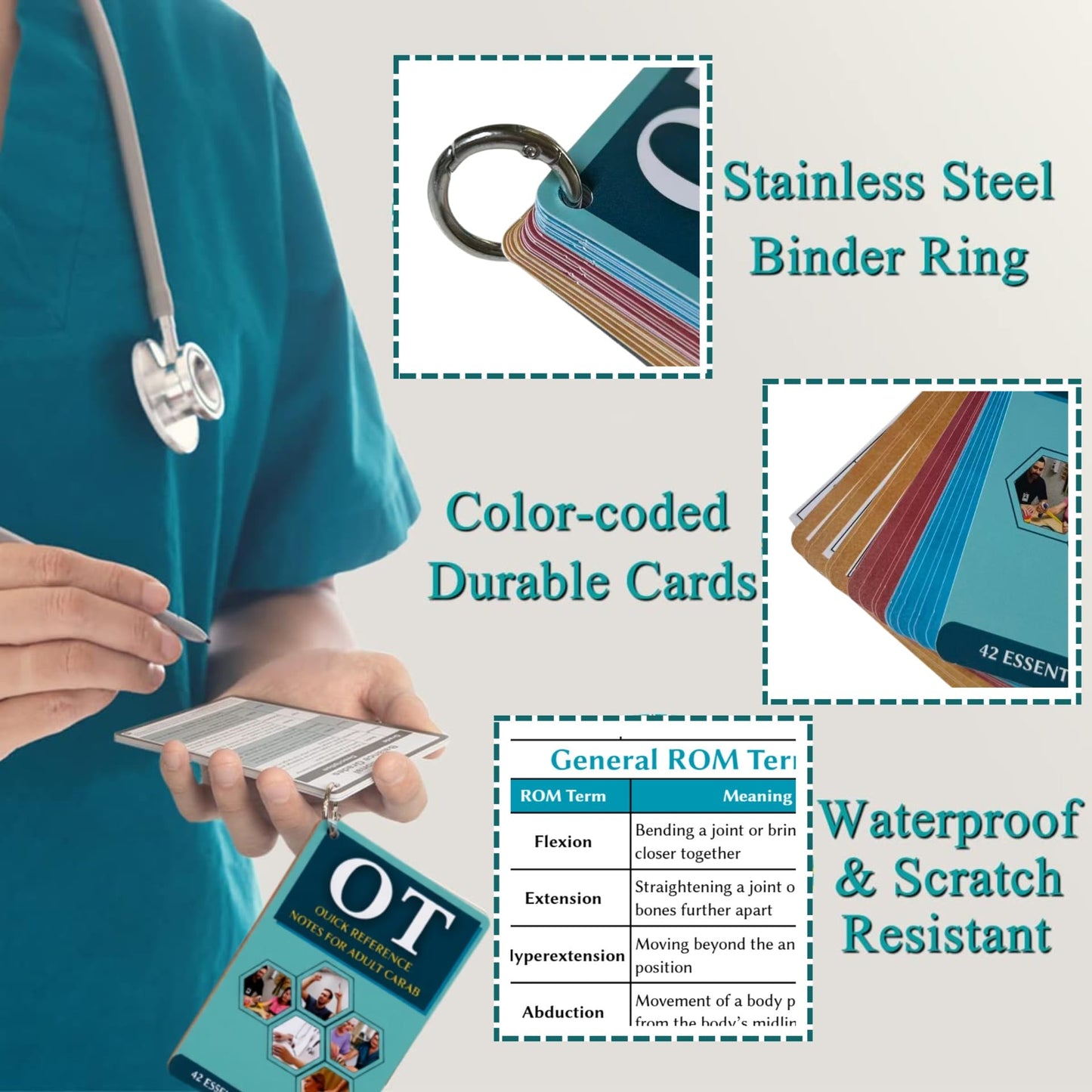 Occupational Therapy Quick Reference - 42 Essential OT Cards for Adults - an Ideal Gift & Tool for Occupational Therapists, OTAs, and Students - Therapist Must Haves