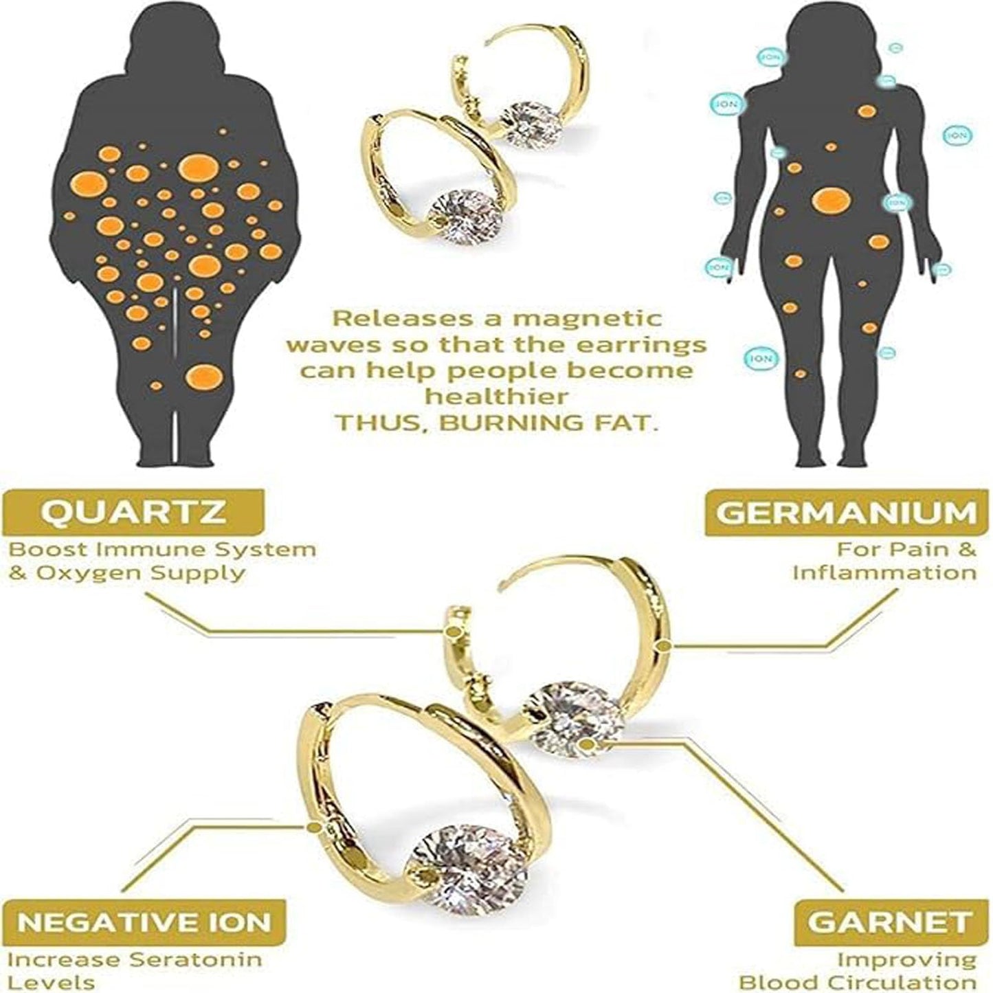 Honorable Joy Lymphatic Earrings for Women, Lovefinity™ Lymphatic Magnetotherapy Earrings Halolux Lymphvity Germanium Hoop Earring Jewelry(Gold&Silver)