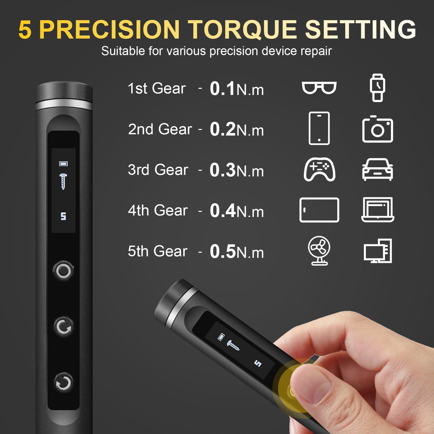 3.7V Precision Electric Screwdriver Set,76 IN 1 Mini Electric Screwdriver Cordless Set with USB Charging,5 Torque Settings Repair Tool Kit for Electronics Phone Camera Laptop Watch