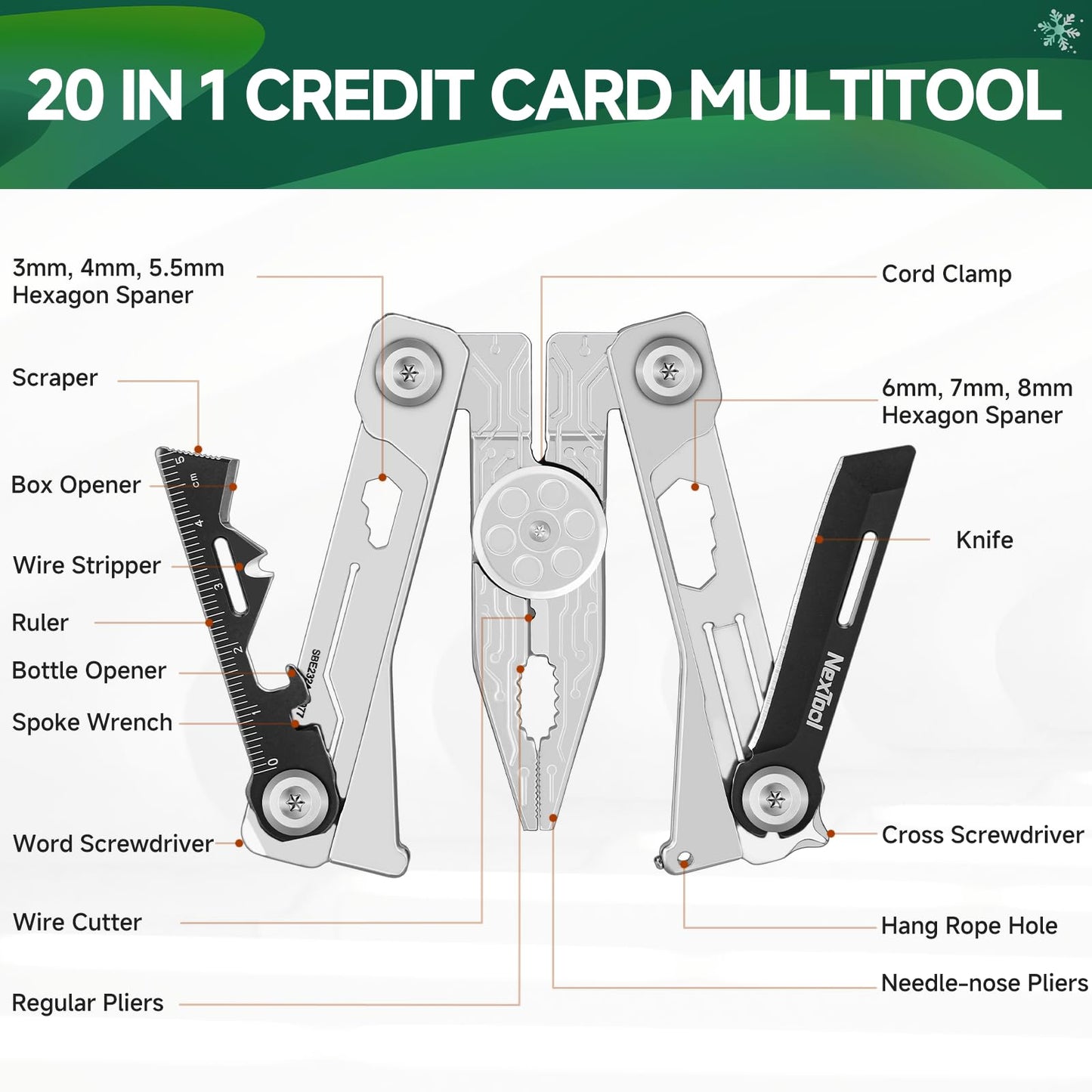 NexTool Folding Credit Card Multitool Wallet Multi Tool, 20 in 1 Stainless Steel Wallet Tool Card with Pliers, Knife, Bottle Opener,Hexagon Spanner, Compact, Lightweight EDC Tools,Gifts for Men Unique
