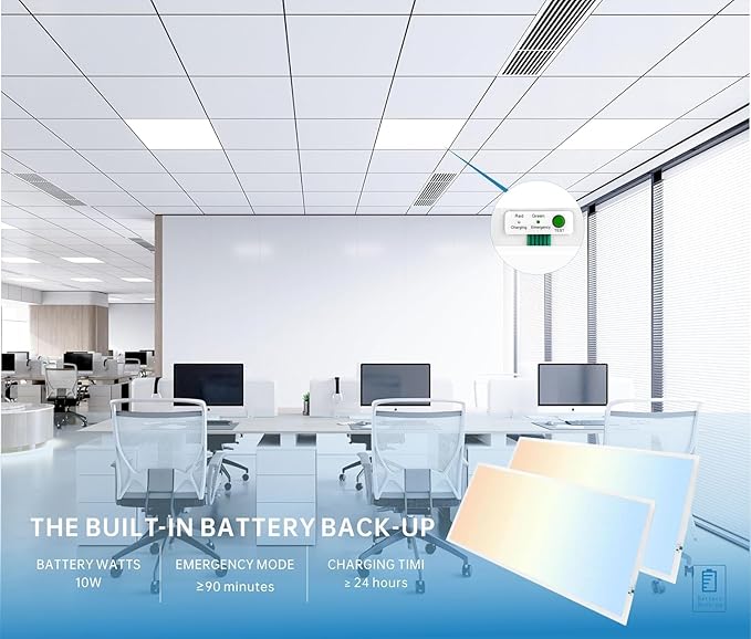 2X4 LED Flat Panel Light with Emergency Battery Backup, 50W 3000K/4000K/5000K, 0-10V Dimmable, 6500 Lumens, LED Drop Ceiling Lights, 100-277V, DLC UL Listed, Ultra Thin Back-Lit (54 Pack)