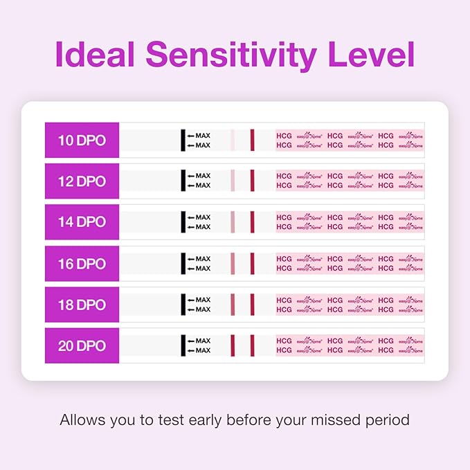 Easy@Home 40 Pregnancy Test Strips with 40 Urine Cups - Fast & Accurate Early Detection, Sensitive & Clear Results, Designed for Women Trying to Conceive Exp 09-30-2025