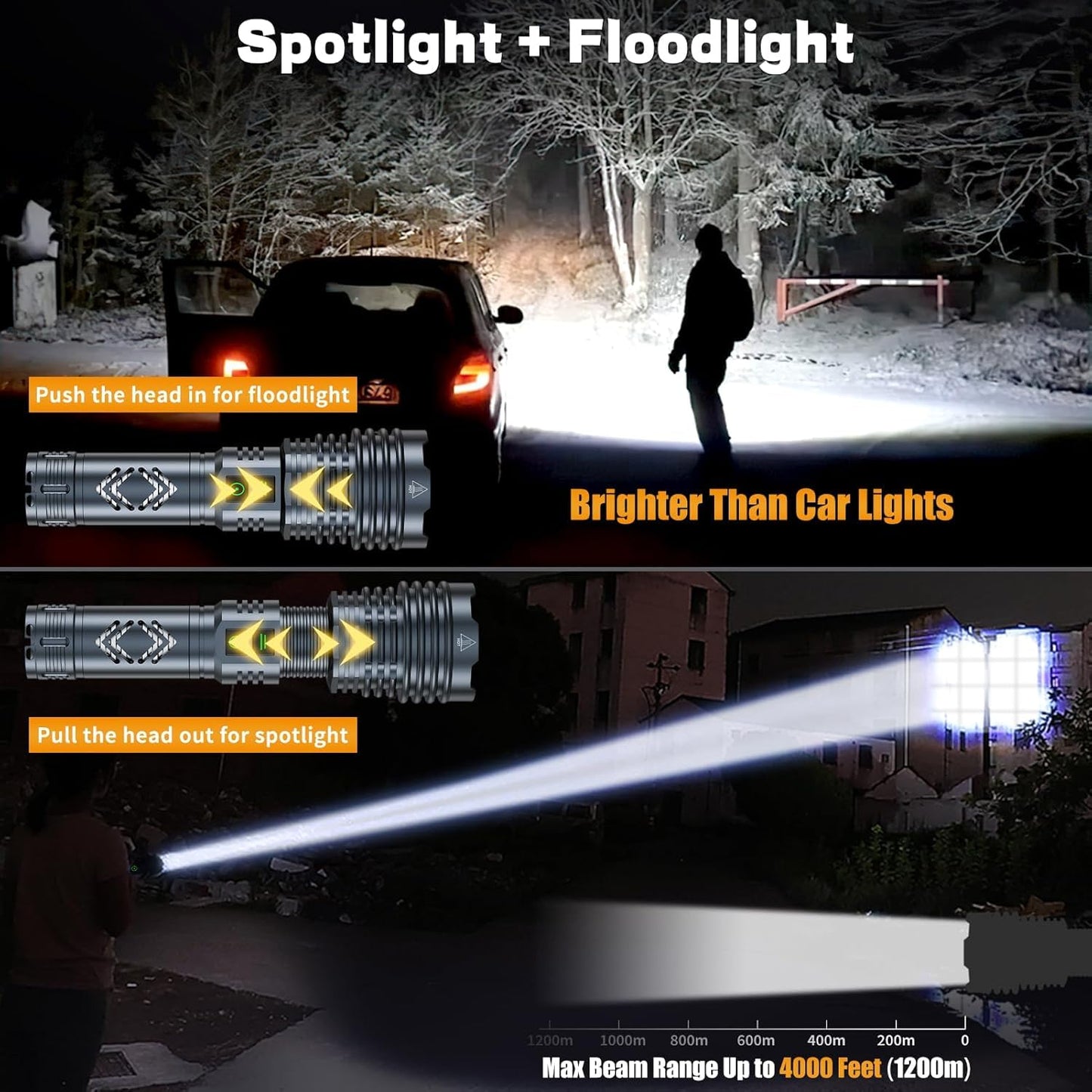 baibian [24H Long Life] High Power 155,000 Lumens Rechargeable Flashlights, Super Bright Tactical Flashlight with 1200m Ultra-Long Beam, XHP160.6 LED Light for Emergency, Camping, Gifting