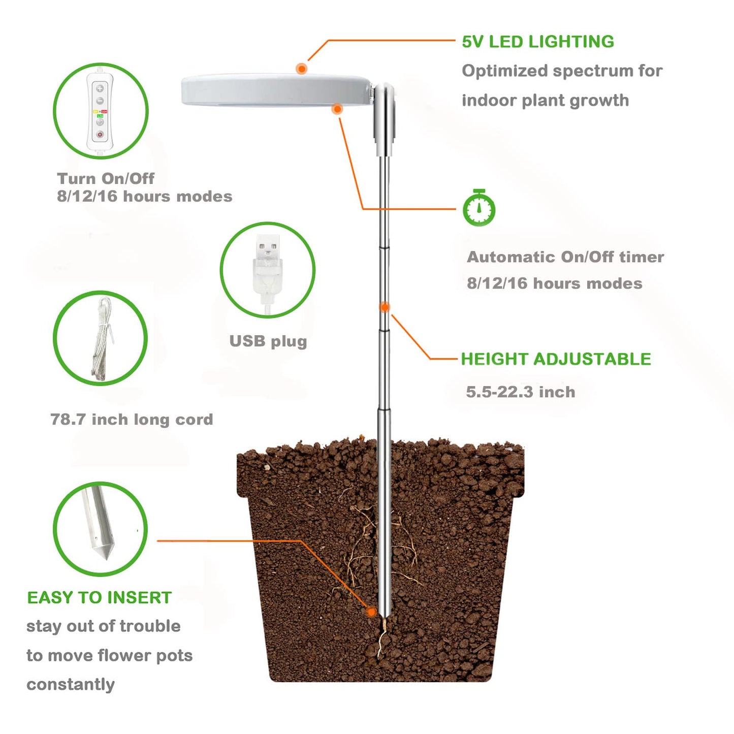 Plant Grow Light,yadoker LED Growing Light Full Spectrum for Indoor Plants,Height Adjustable, Automatic Timer, 5V Low Safe Voltage
