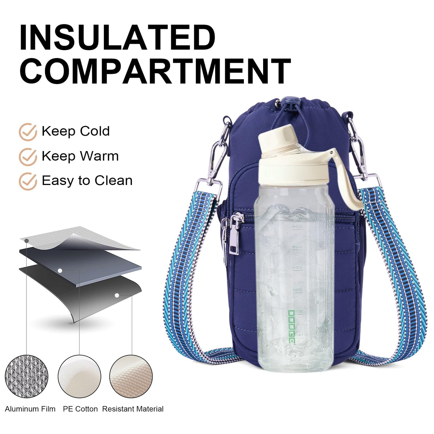 Lexiyat Water Bottle Bag 40 oz Crossbody Water Bottle Holder for Walking Hiking Insulated Compartment Carrier Purse with Adjustable Strap Blue